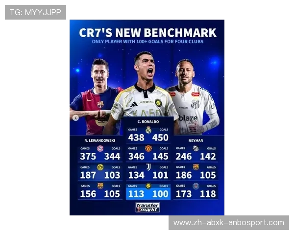 意甲C罗加盟的球队：影响力与战绩回顾