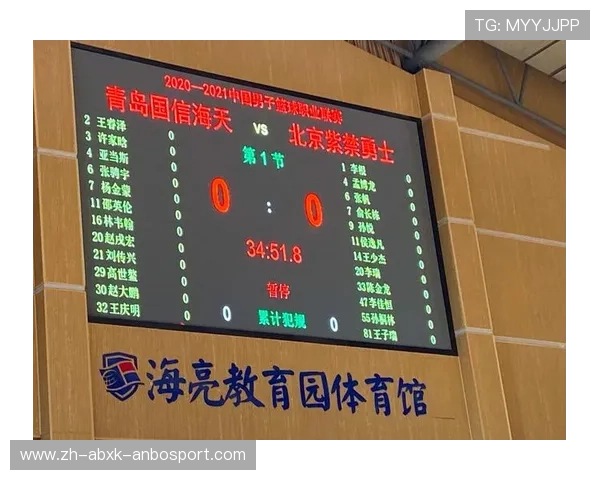 青岛CBA足球教练名单与技术能力介绍